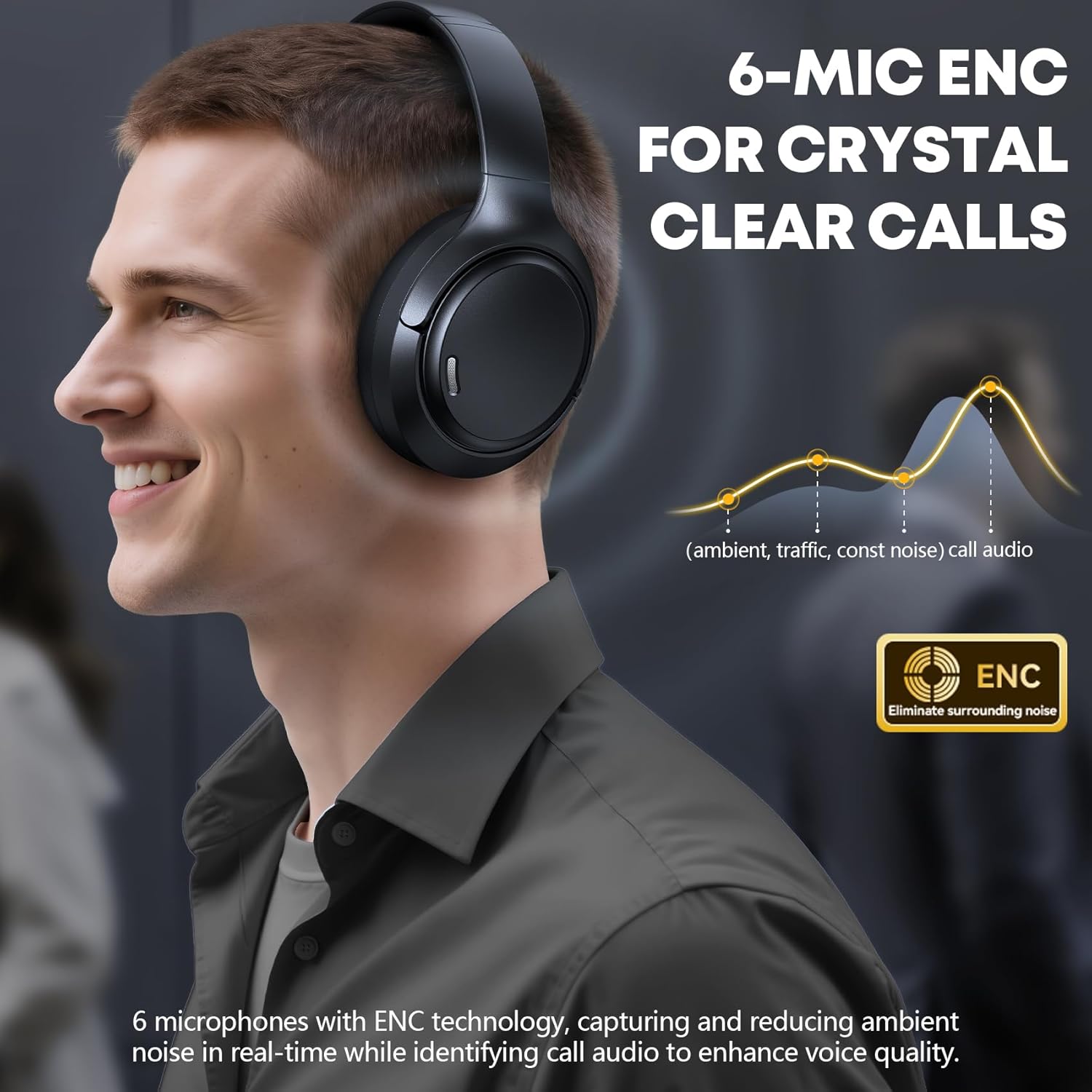 Hybrid Active Noise Cancelling Headphones 120H Playtime Wireless Headphones Bluetooth 6.0 Over Ear Headphones with 6 ENC HD Call Mic, Hi-Res 360° Spatial Audio ANC Headphone for Travel Workout Black - Image 5