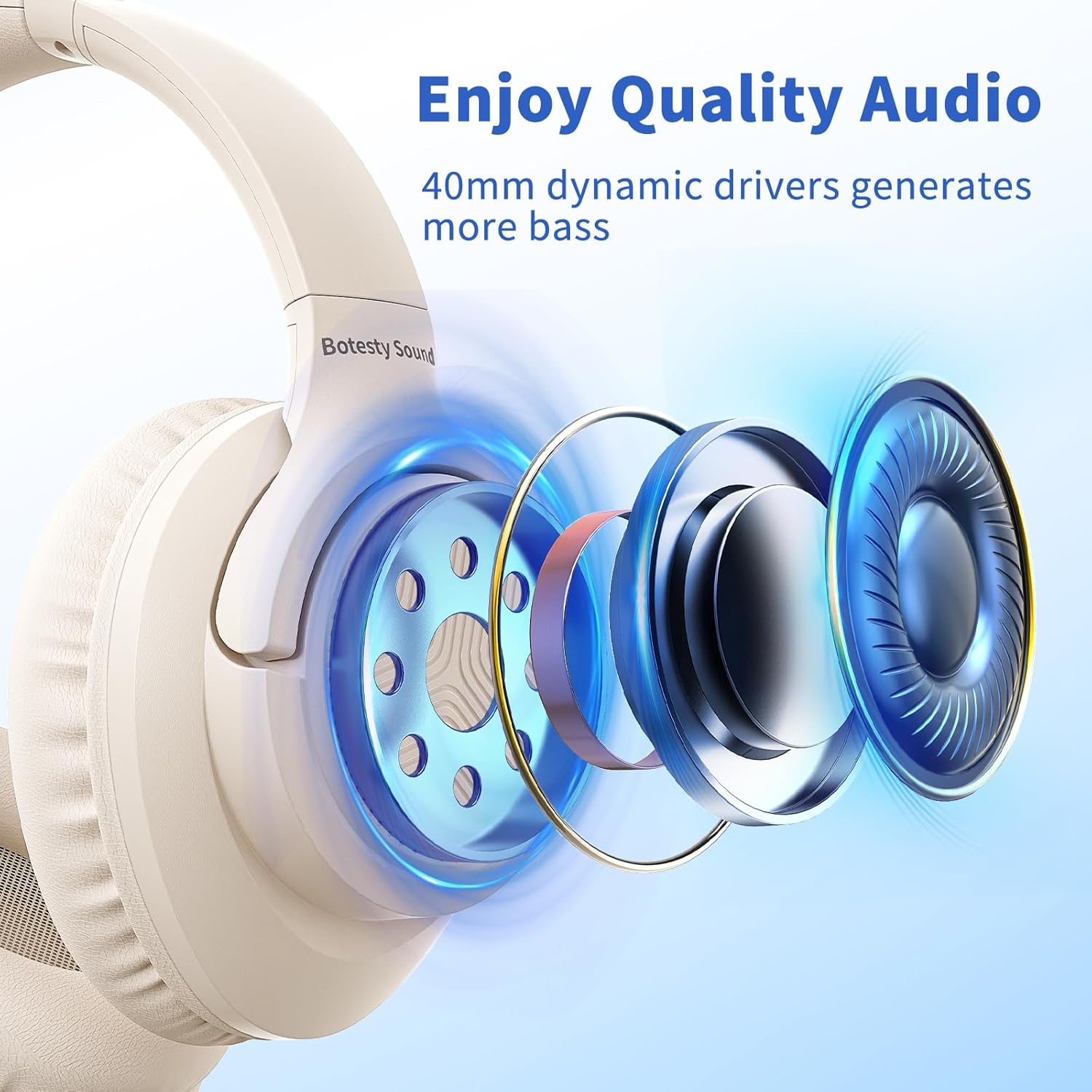 Botesty Sound Headphones Wired with Microphone, Over Ear Foldable 3.5mm Plug in Headphones Corded with 4.9ft Tangle-Free Nylon Cord for Tablet, Laptop, MP3/4, School, Airplane Travel (Beige) - Image 7